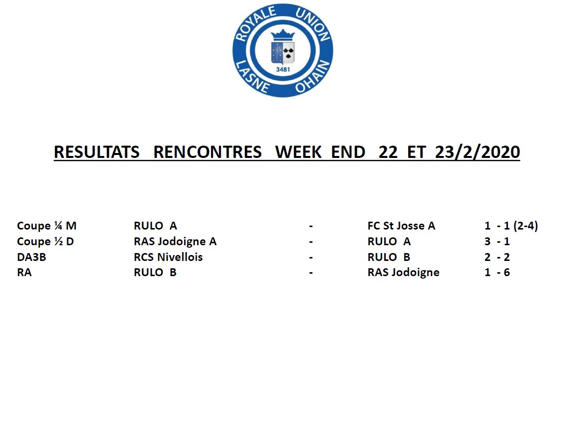 résultats de foot